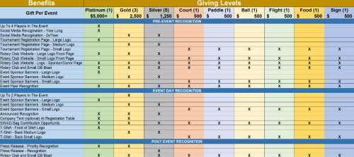 Pickleball Sponsorship Opportunities.png